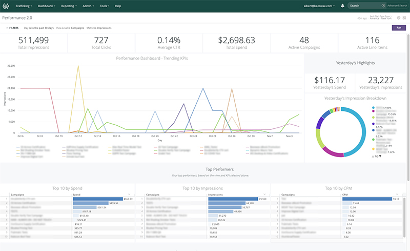 Screenshot of the Beeswax platform