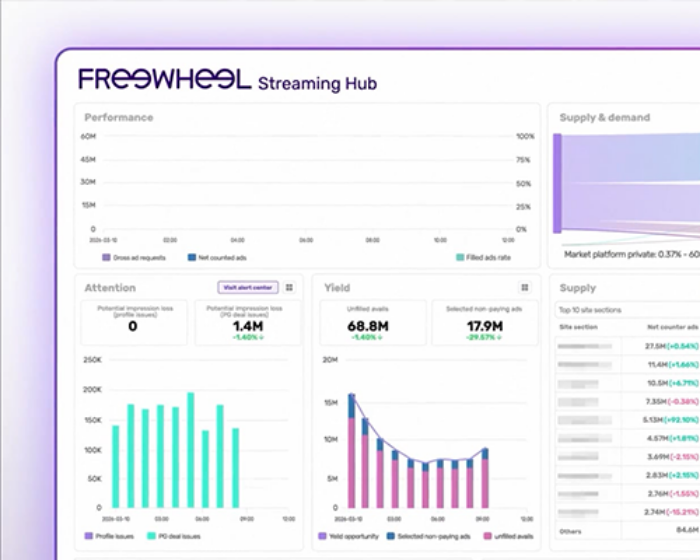 Illustration of FreeWheel Streaming Hub user interface